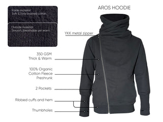 AROS Hoodie